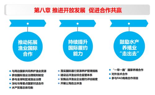 十四张图片带你读懂《“十四五”全国渔业发展规划》中的旅游项目开发与管理